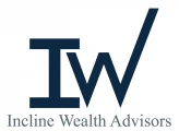 Incline Wealth logo