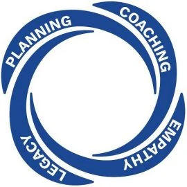 Wellspring Advisors, Inc. logo