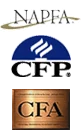 Buff Capital Management, LLC logo