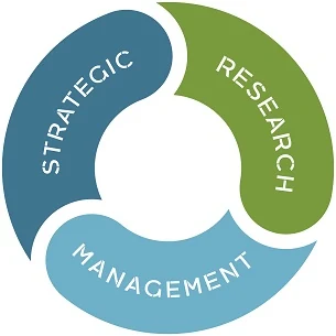 Continuity Wealth Management, Corp. logo