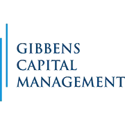 Gibbens Capital Management logo