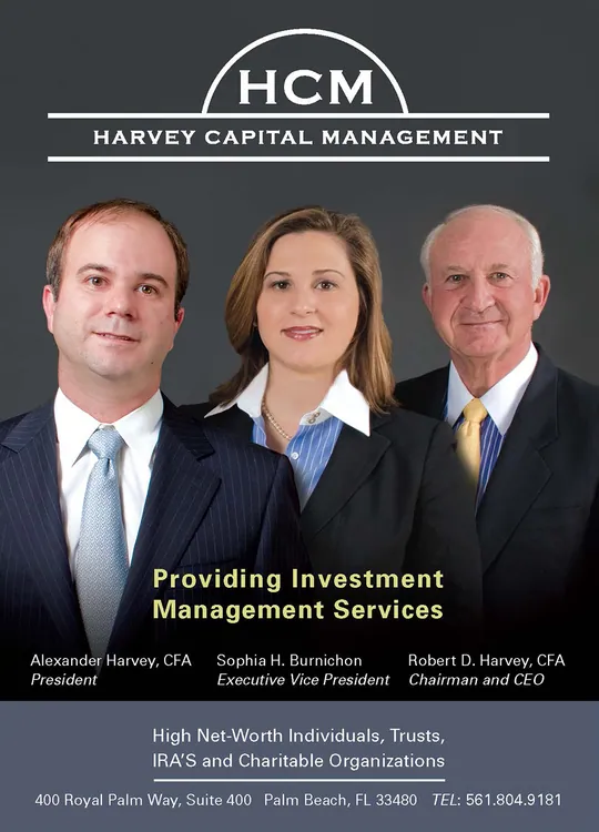 Harvey Capital Management INC logo