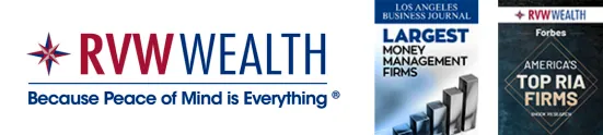 RVW Wealth LLC logo