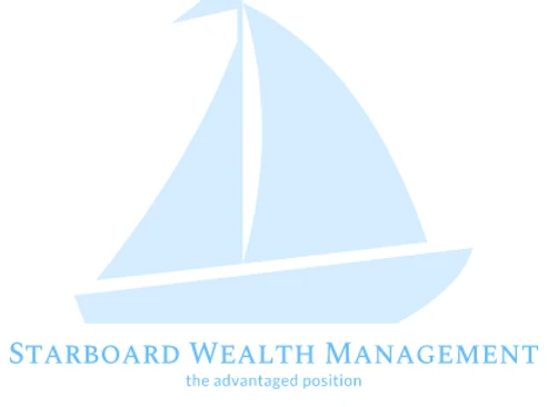 Starboard Wealth Management, LLC logo