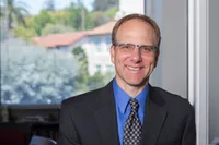 KIRK MARTIN LUDWIG
