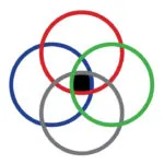 Coordinated Wealth Management, L.l.c. logo