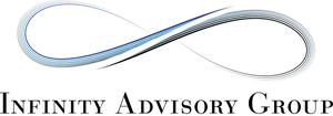 Infinity Advisory Group logo